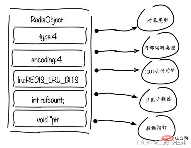 在這裡插入圖片描述