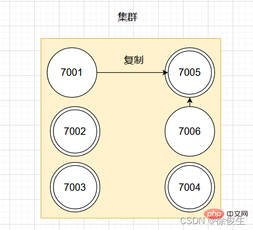 在這裡插入圖片描述