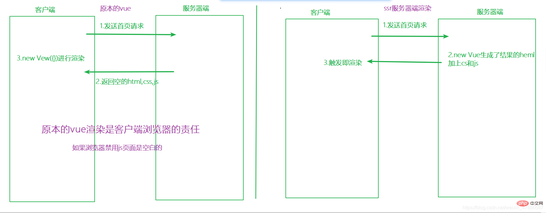 在這裡插入圖片描述