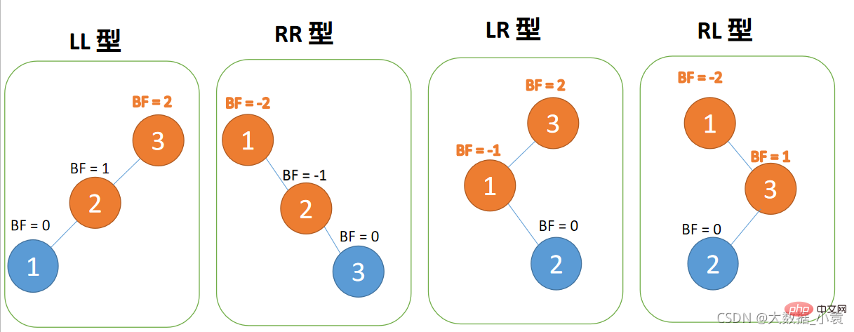 在這裡插入圖片描述