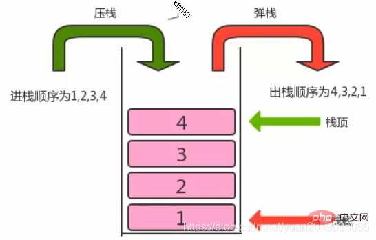 在這裡插入圖片描述