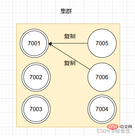 在這裡插入圖片描述