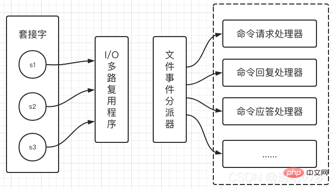 在這裡插入圖片描述