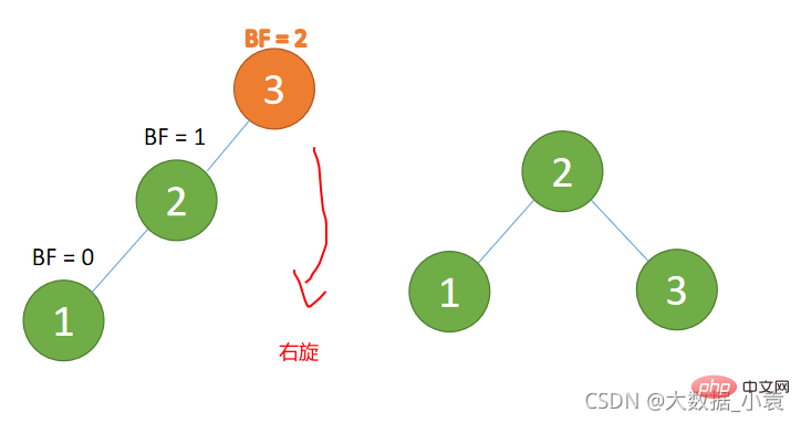 在這裡插入圖片描述