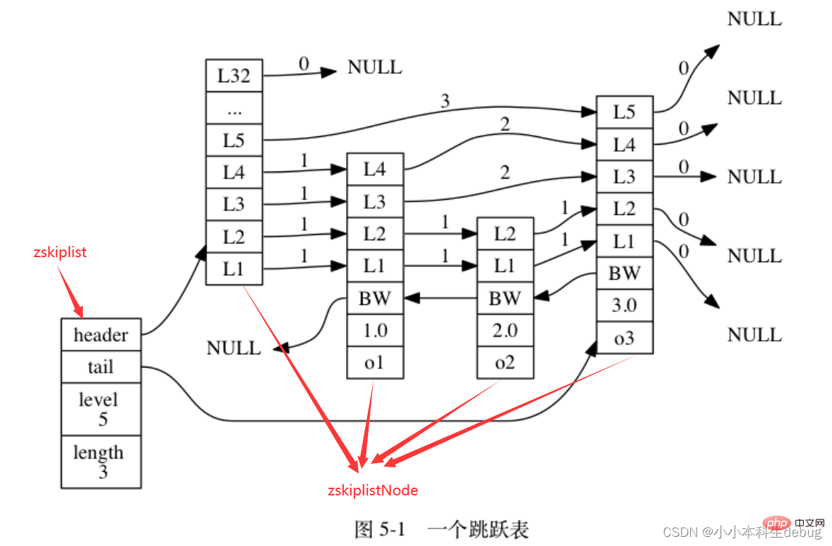 在這裡插入圖片描述