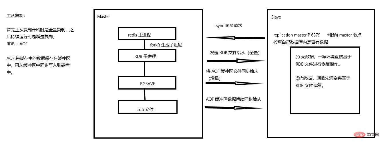 在這裡插入圖片描述