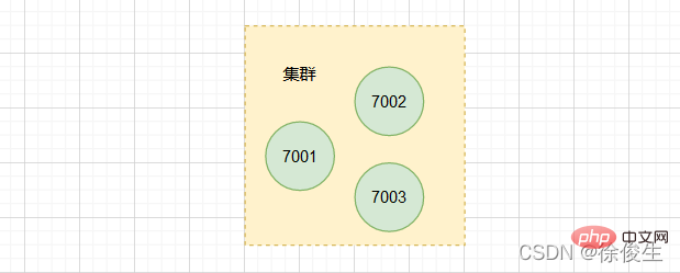 在這裡插入圖片描述