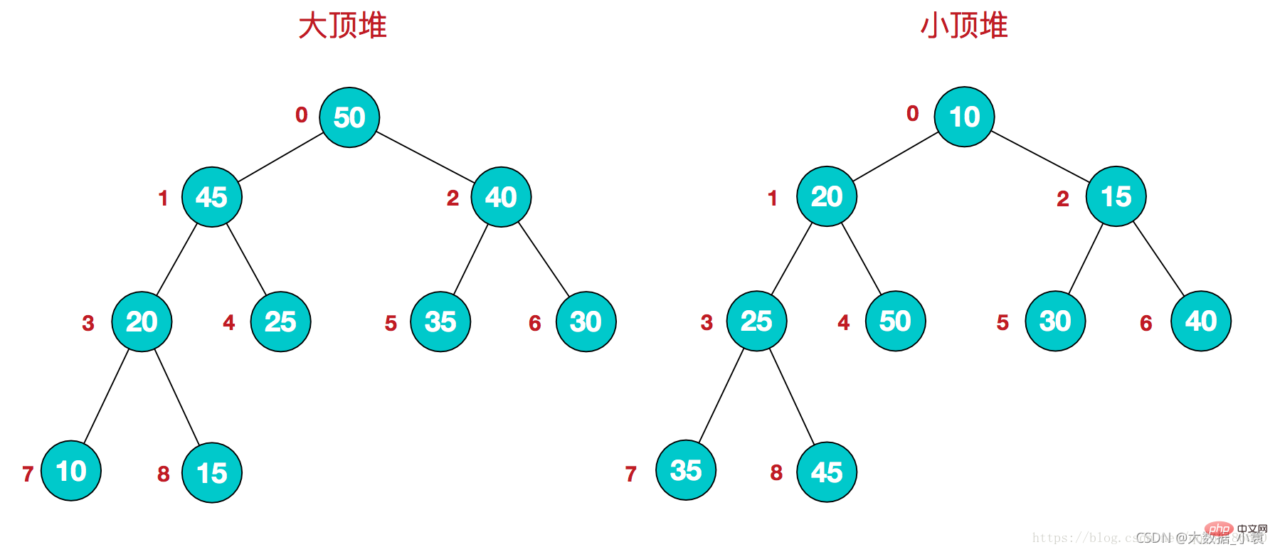 在這裡插入圖片描述