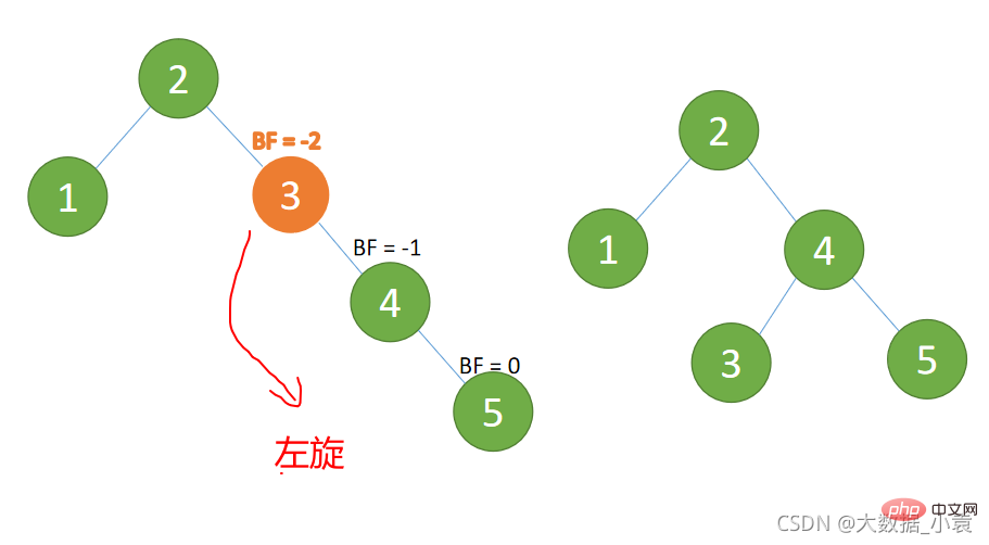 在這裡插入圖片描述