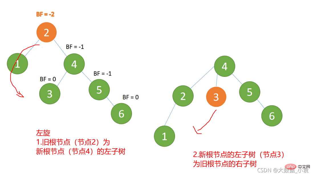 在這裡插入圖片描述