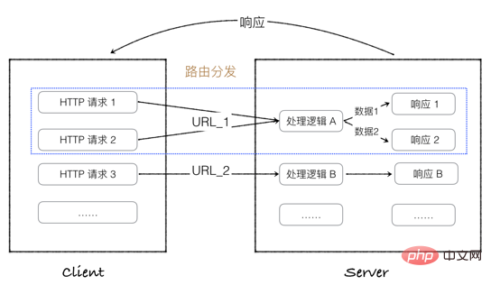 這裡寫圖片描述