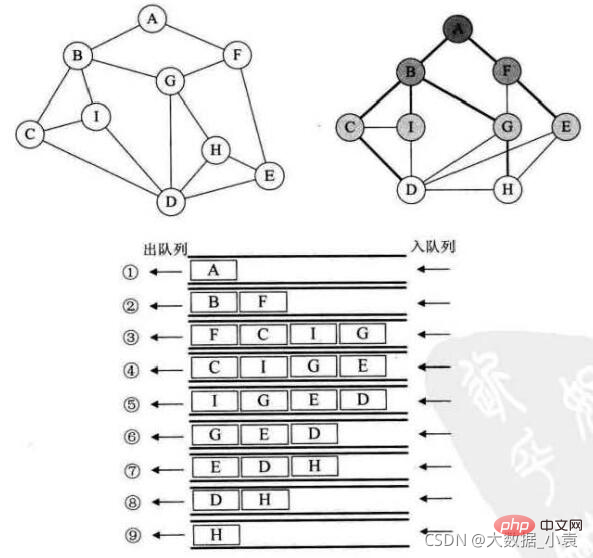 在這裡插入圖片描述