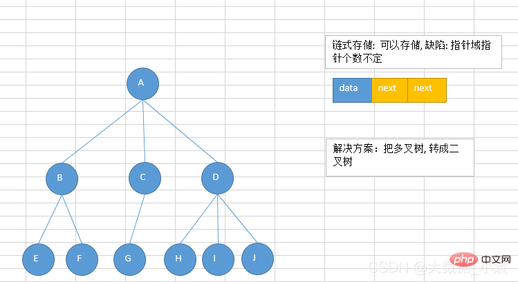 在這裡插入圖片描述