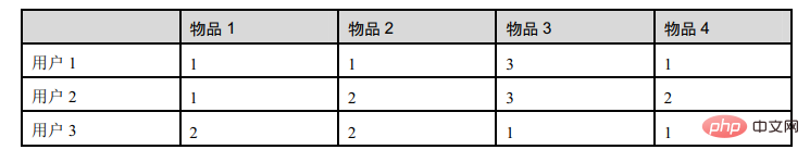 在這裡插入圖片描述