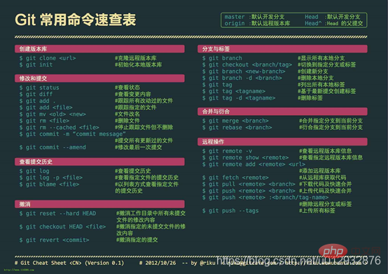 [外鏈圖片轉存失敗,源站可能有防盜鏈機制,建議將圖片儲存下來直接上傳(img-aGMsEjFt-1623157728776)(RackMultipart20210608-4-134iydv_html_7a185039891c1e34.jpg)]