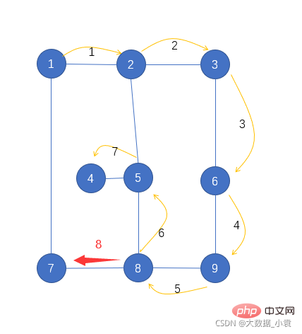 在這裡插入圖片描述