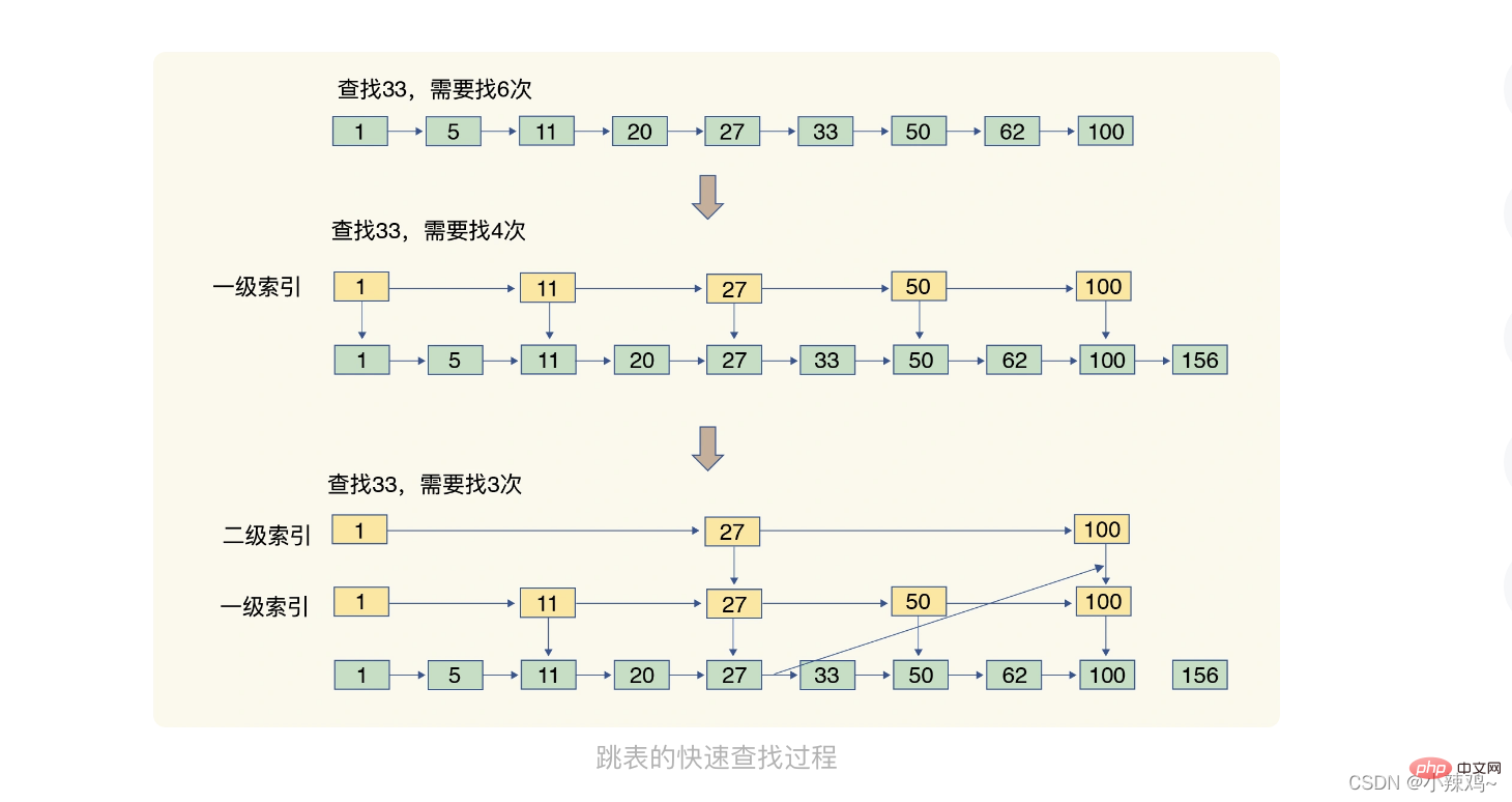 在這裡插入圖片描述