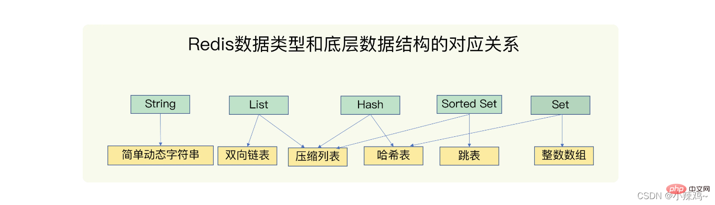 在這裡插入圖片描述