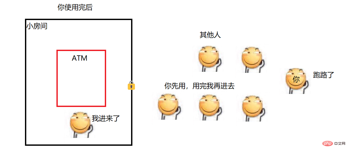 你用完就跑路