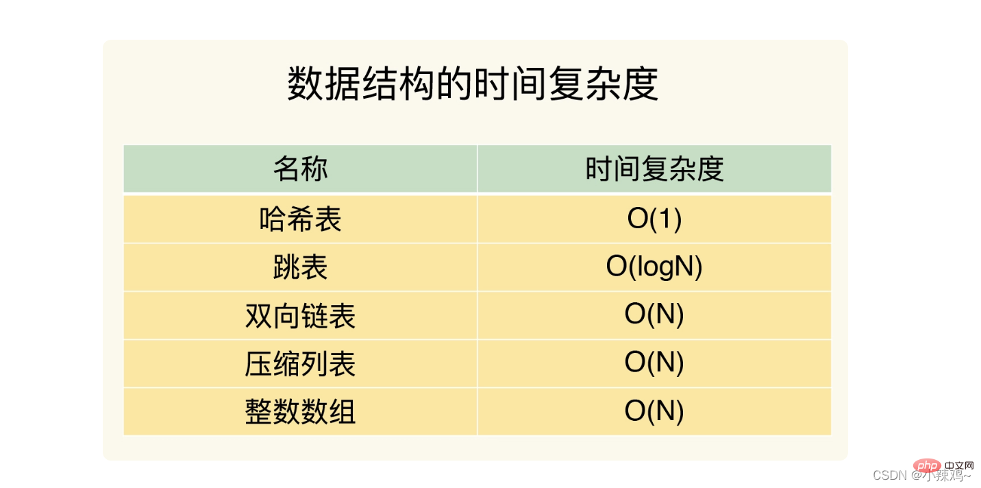 在這裡插入圖片描述