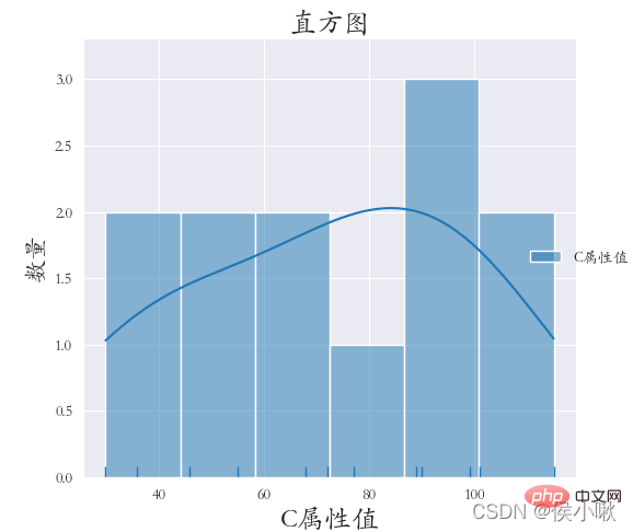 在這裡插入圖片描述