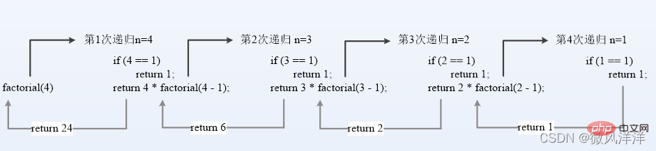 在這裡插入圖片描述