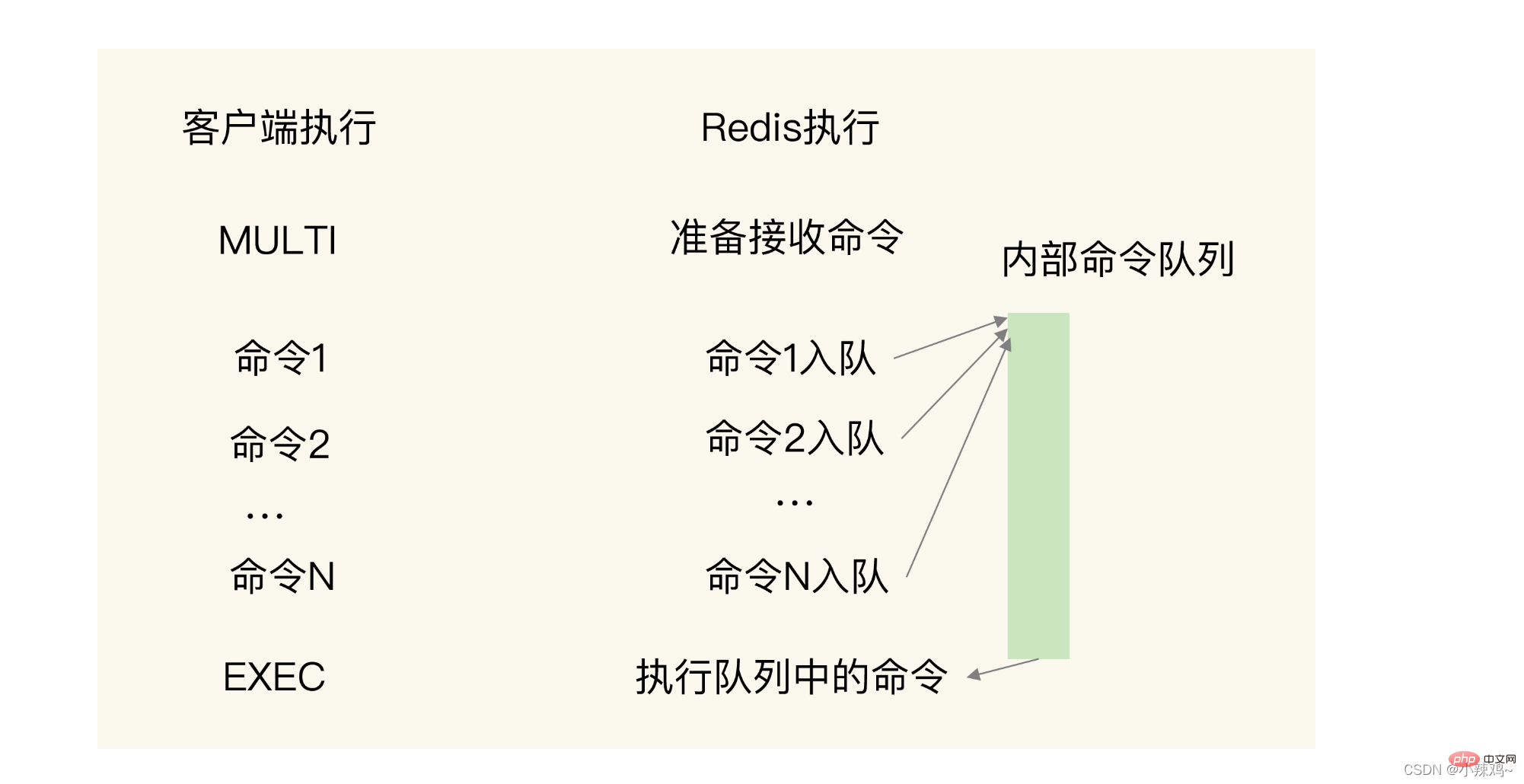 在這裡插入圖片描述