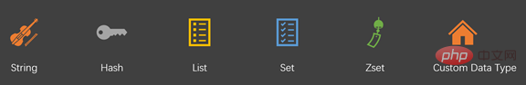 Redis 資料類型