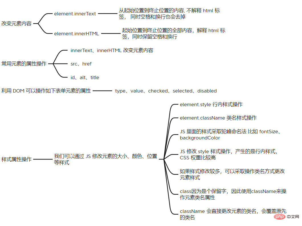 在這裡插入圖片描述