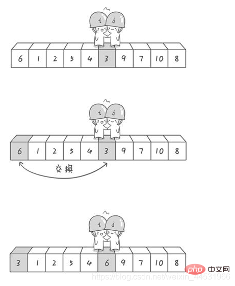 在這裡插入圖片描述