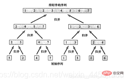 在這裡插入圖片描述