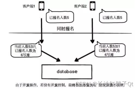 在這裡插入圖片描述