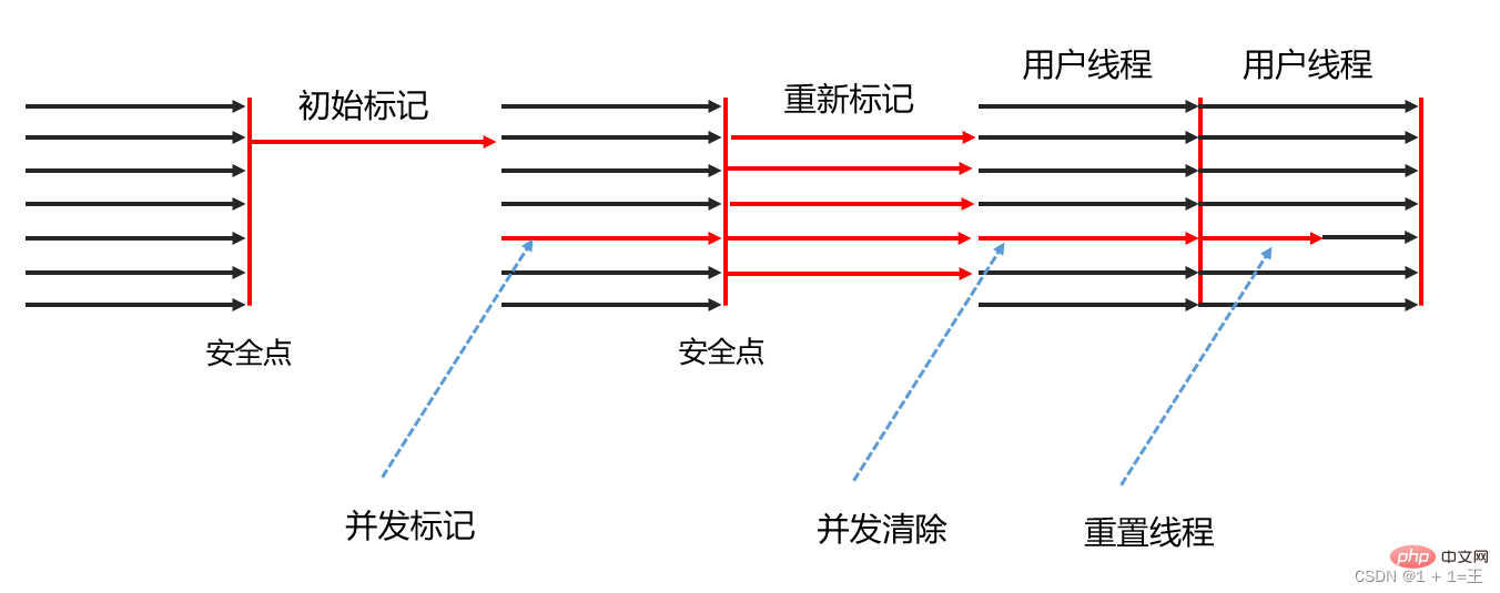 在這裡插入圖片描述