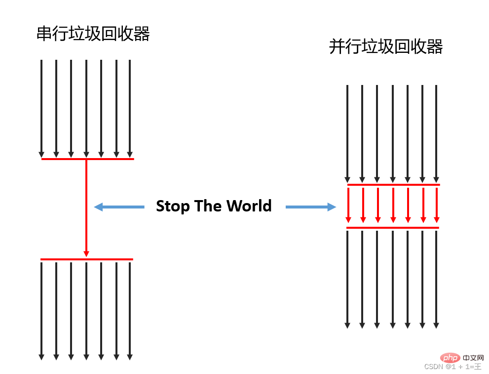 在這裡插入圖片描述