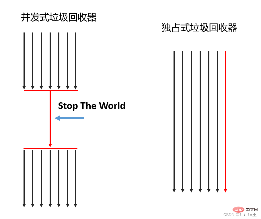 在這裡插入圖片描述