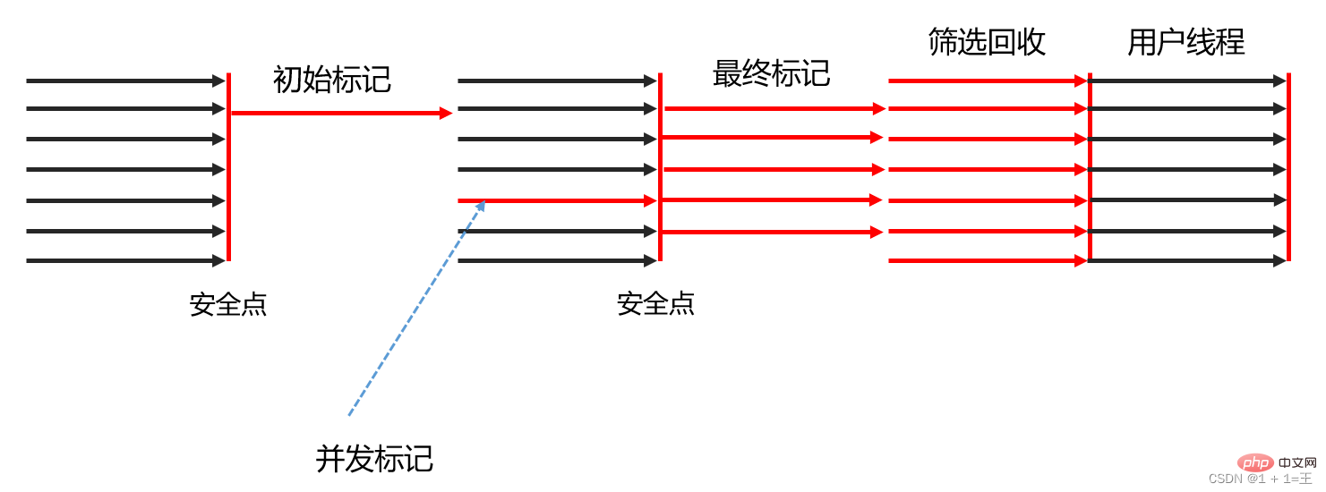 在這裡插入圖片描述