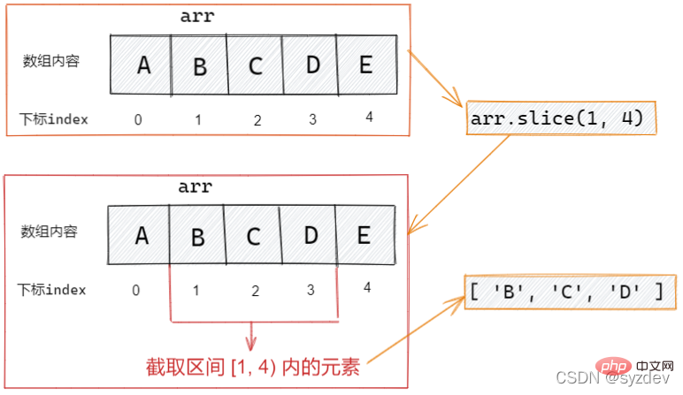 在這裡插入圖片描述