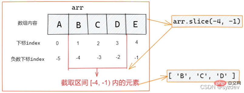 在這裡插入圖片描述