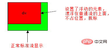 在這裡插入圖片描述