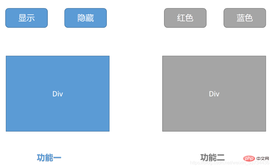 在這裡插入圖片描述