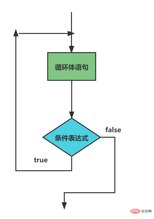 在這裡插入圖片描述