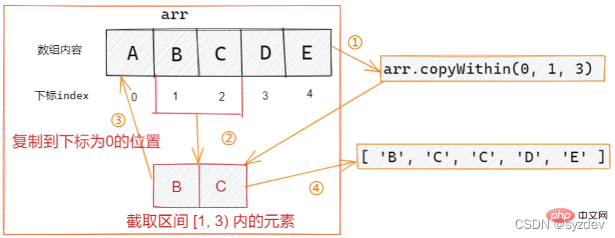 在這裡插入圖片描述