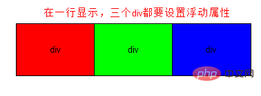 在這裡插入圖片描述