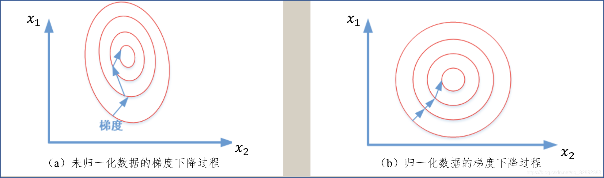 功能演示動圖