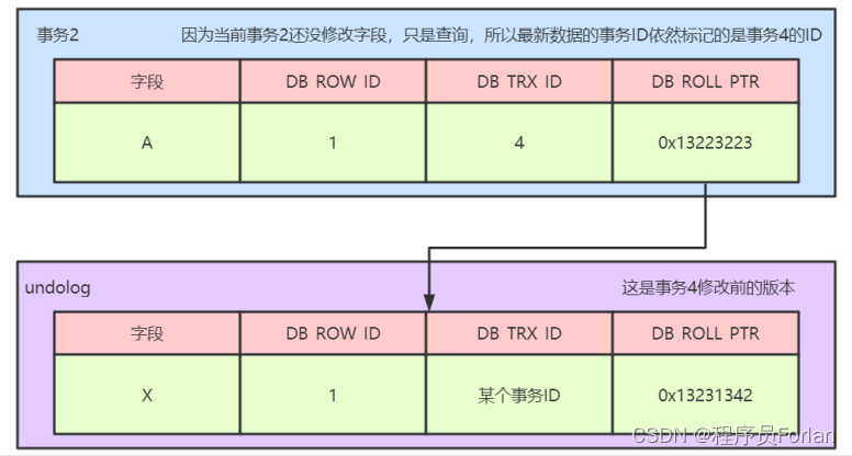 在這裡插入圖片描述