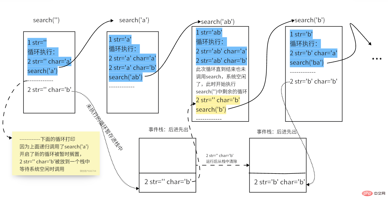 在這裡插入圖片描述