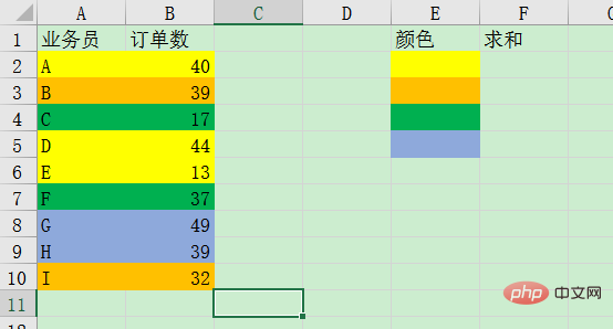 excel顏色求和公式