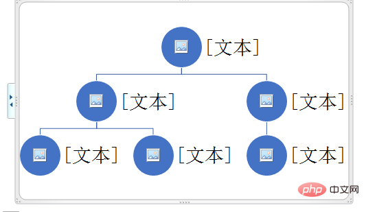 excel層次結構圖