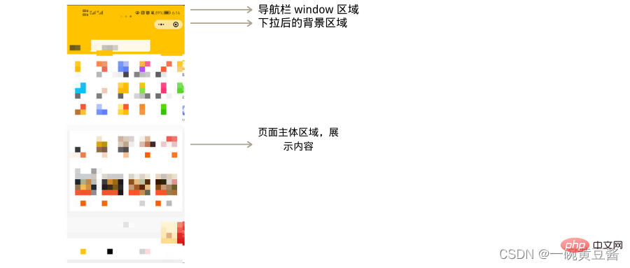 在這裡插入圖片描述