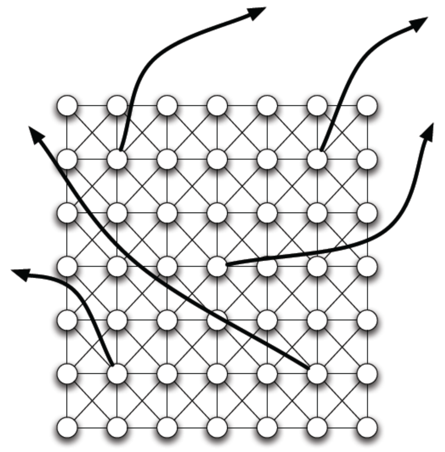 遷移學習和多工學習之間的區別